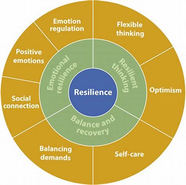 Developing Resilience In Change
