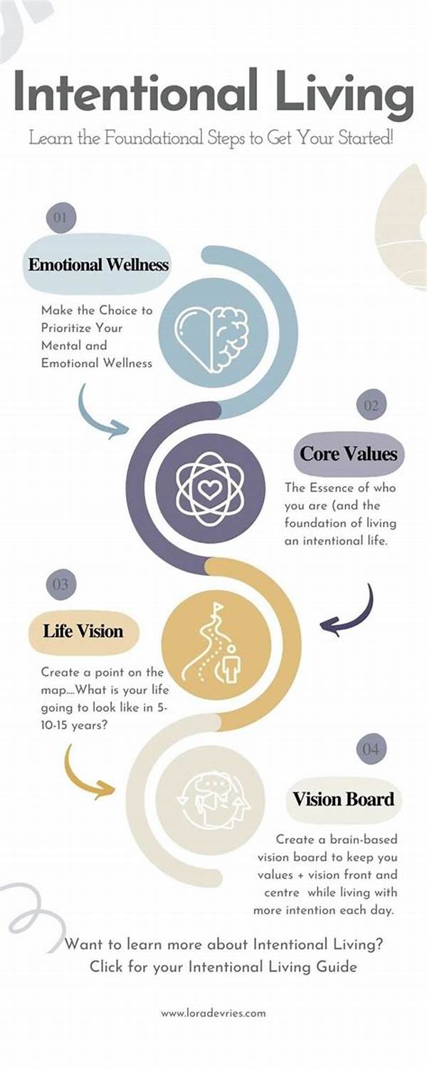 Embracing Intentional Life Choices