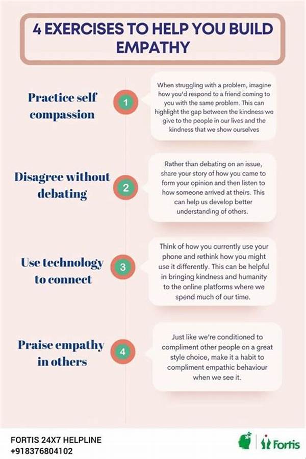 Empathy-building Strategies For Teams