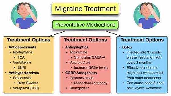 Over-the-counter Migraine Treatment
