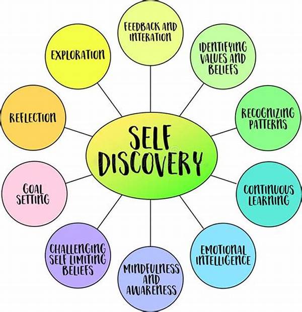 “self-discovery Post-divorce Journey”