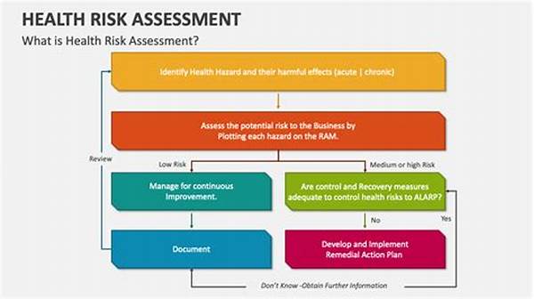 Public Health Risk Assessment Strategy